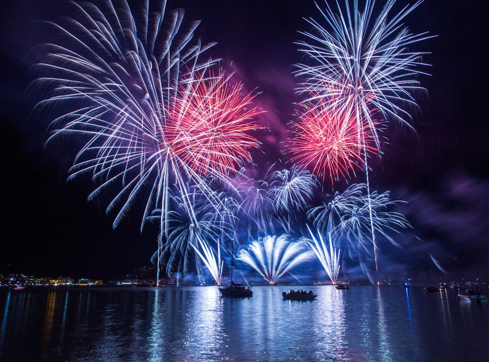 Professional fireworks over water at a public event